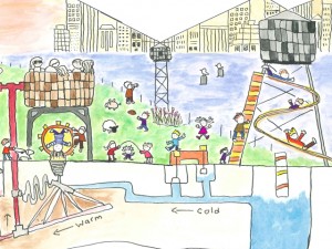 Tub Park detail